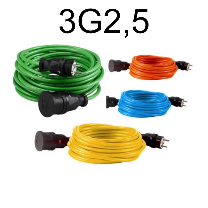 Verlängerungen 3G2.5